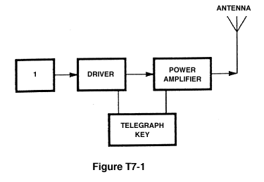 T7-1.gif (8028 bytes)